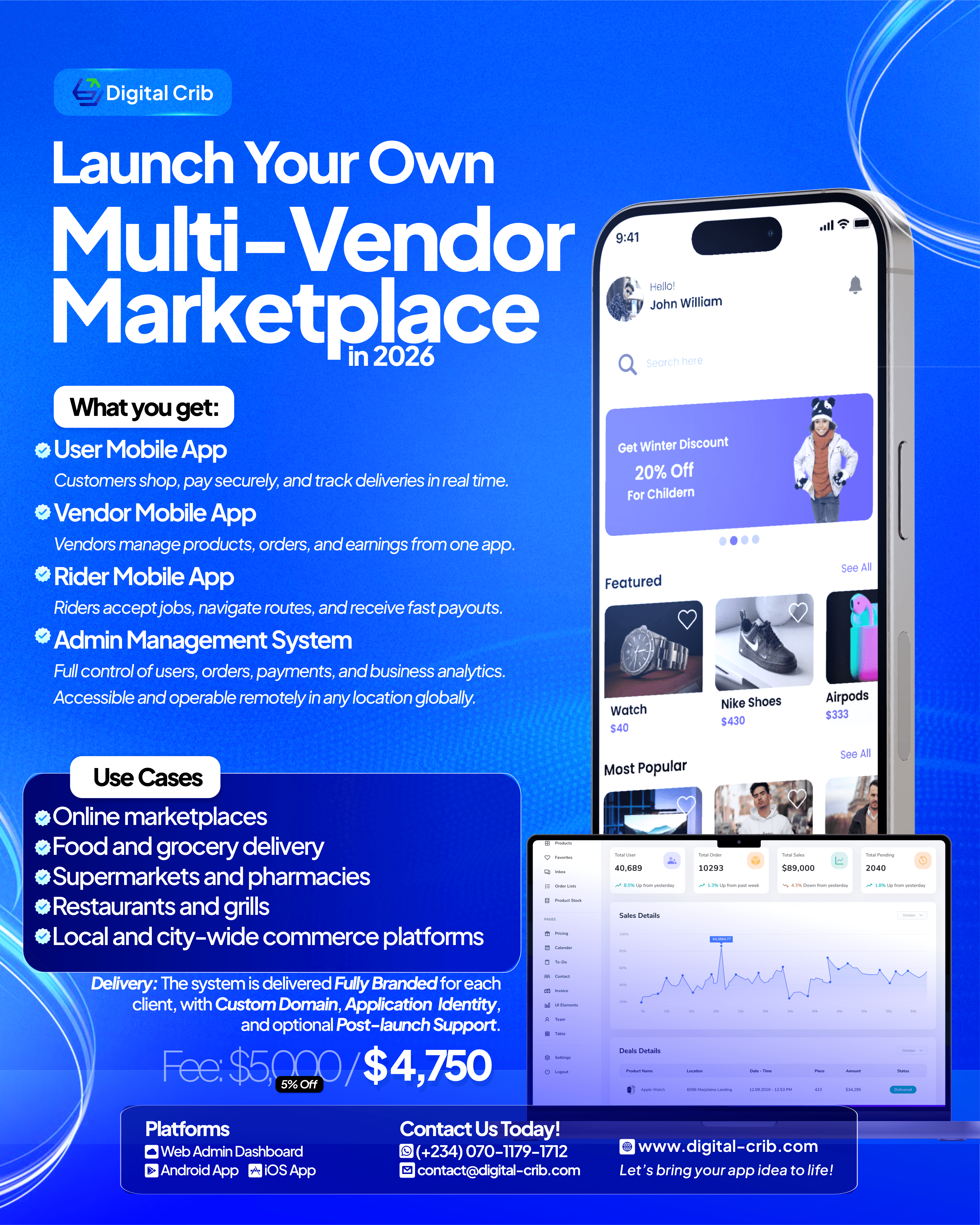Multi-Vendor Marketplace Overview